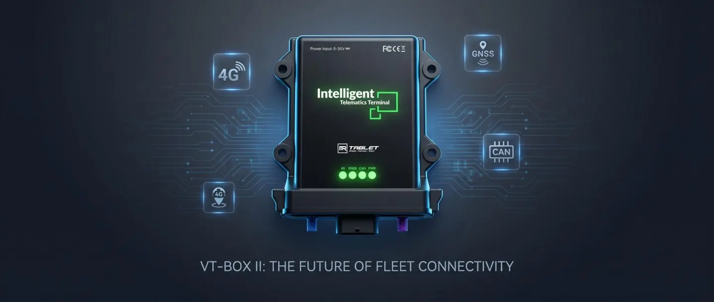 The Ultimate Connectivity Hub: A Comprehensive Guide to VT-BOX II I...